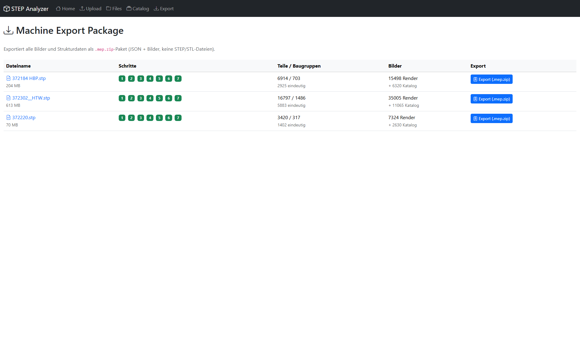Export & Integration